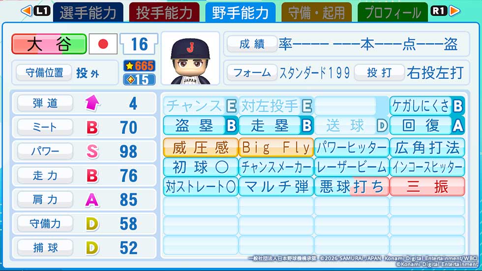 大谷翔平投手能力。