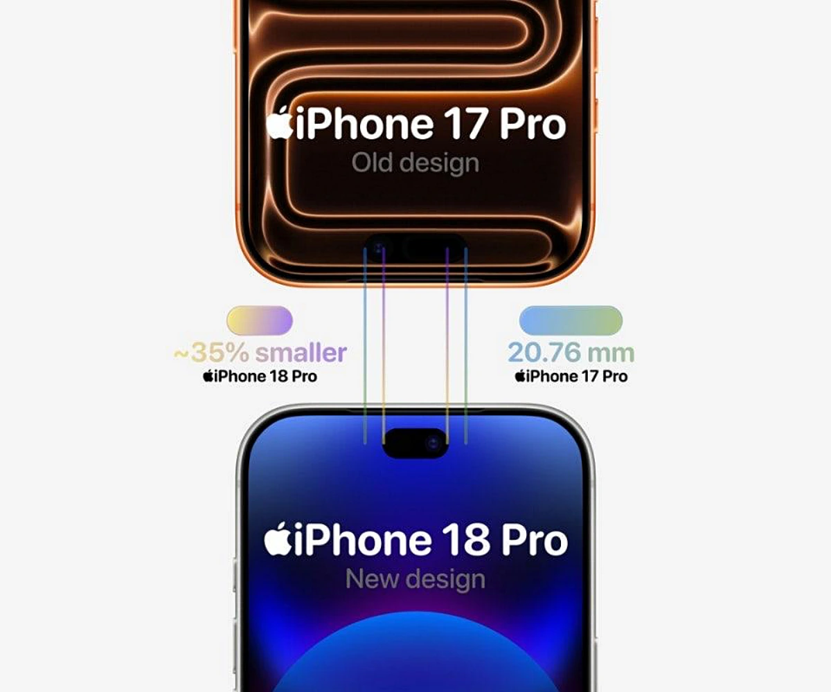 iPhone 18 Pro 動態島尺寸縮小約 35%