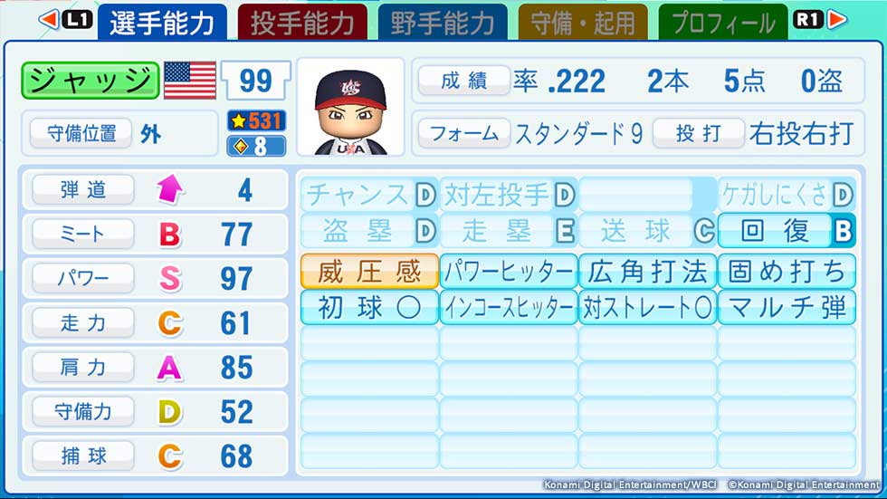 Aaron Judge 能力值