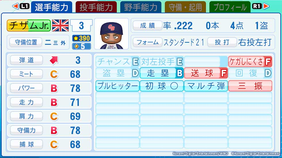 Jazz Chisholm Jr. 能力值