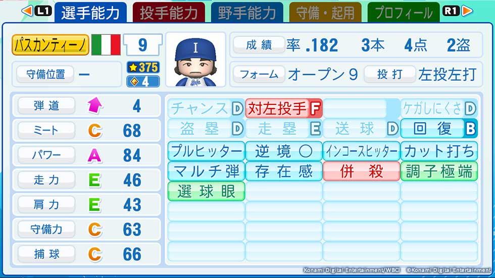 Vinnie Pasquantino 能力值