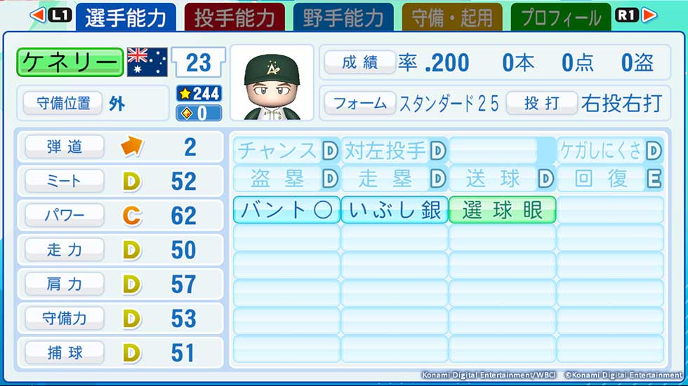 Tim Kennelly 能力值