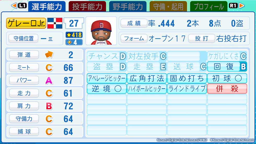 Vladimir Guerrero Jr. 能力值