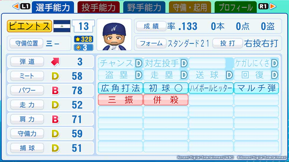 Mark Vientos 能力值