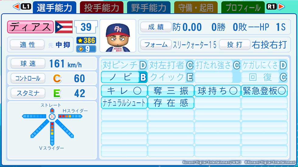 Edwin Díaz 能力值