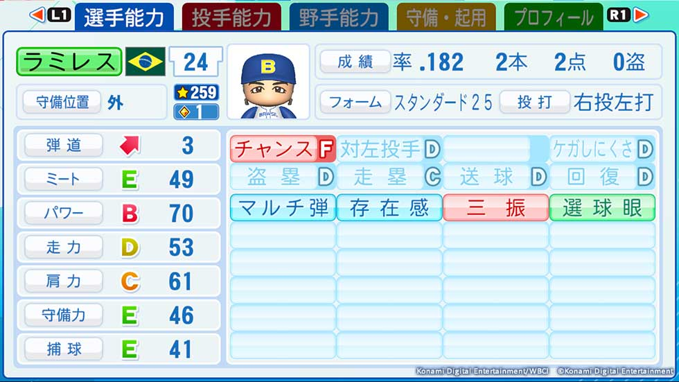 Lucas Ramirez 能力值