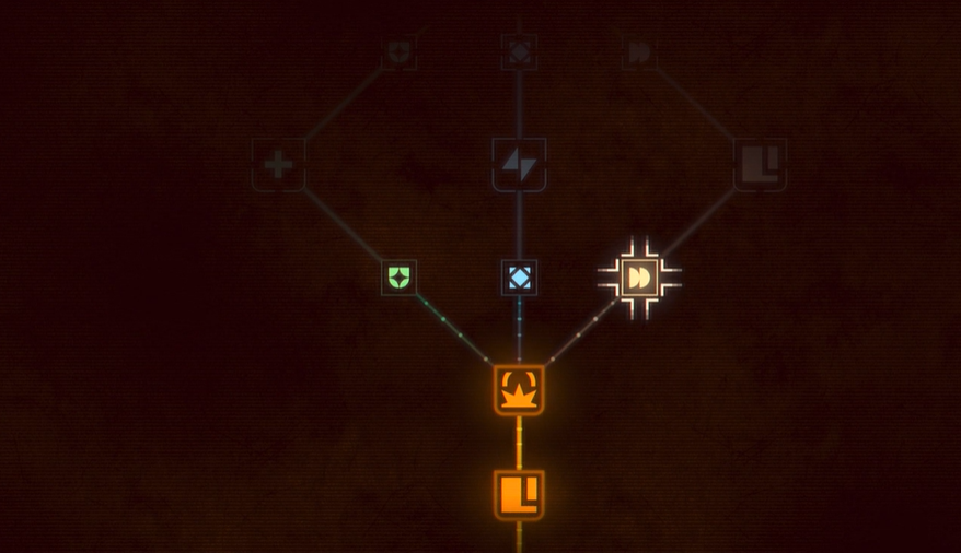 《沙羅週期》添加了「永久升級系統」。