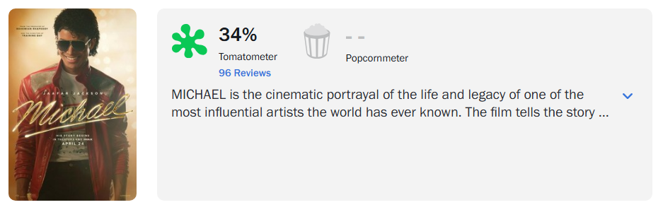 《麥可傑克森》爛番茄評分