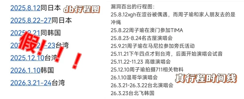 子瑜跟許光漢的行程被爆重疊，不過立刻有人出來澄清。（圖：微博）
