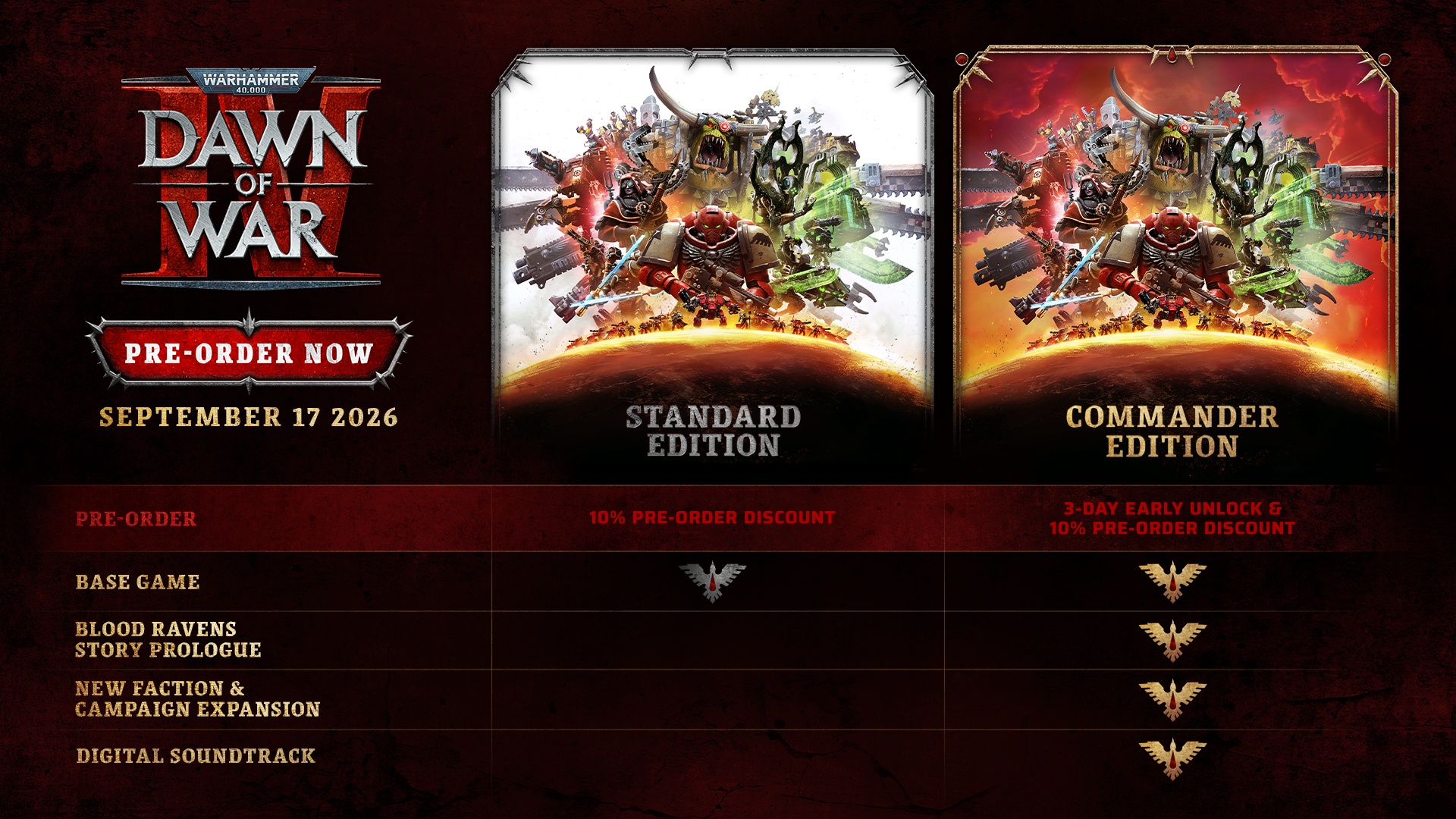 《戰鎚40000:破曉之戰 IV》標準版與 Commander Edition 差異