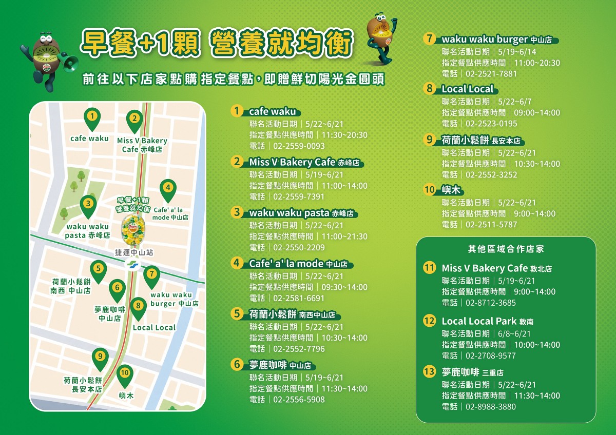 Zespri 營養補給站 合作店家資訊