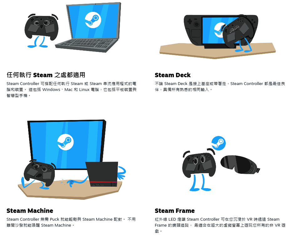 Steam Controller 緊密整合 Valve 生態系
