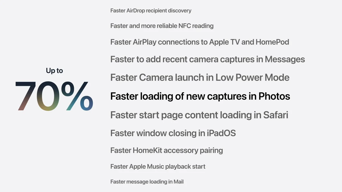 官方表示，iPhone 與 iPad 的 App 啟動速度最高可提升 30%，照片載入速度最高提升 70%