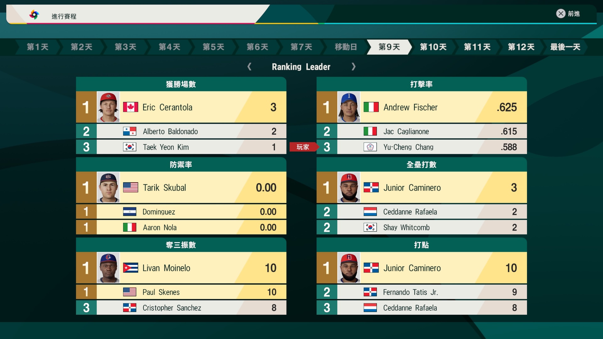 《職棒野球魂2026》「2026 WBC 經典賽模式」