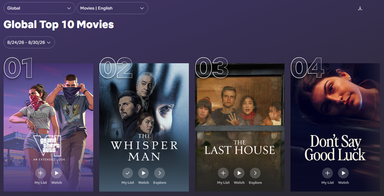Netflix