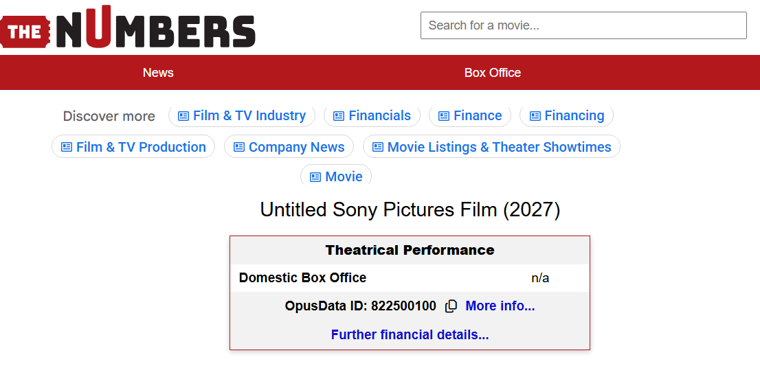The Numbers 上架《Untitled Sony Pictures Film》資訊