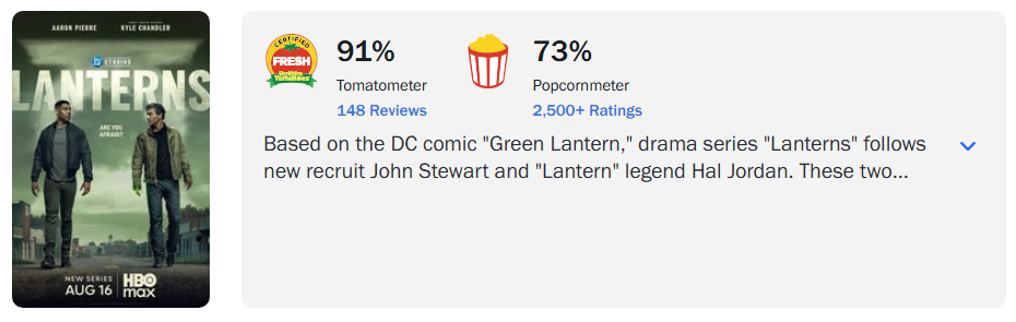 《綠光軍團》Rotten Tomatoes 爛番茄評價